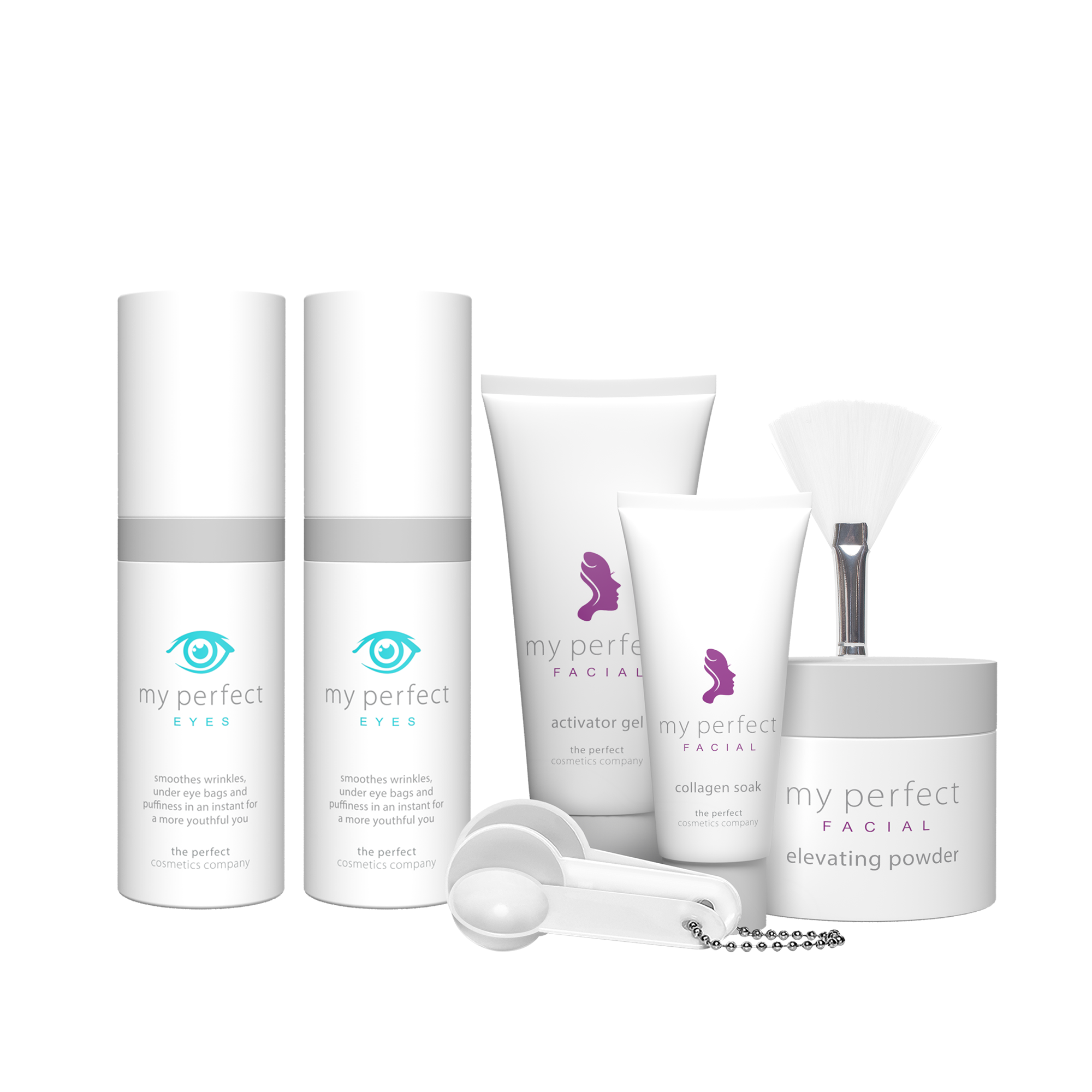 The Perfect Renewal Set