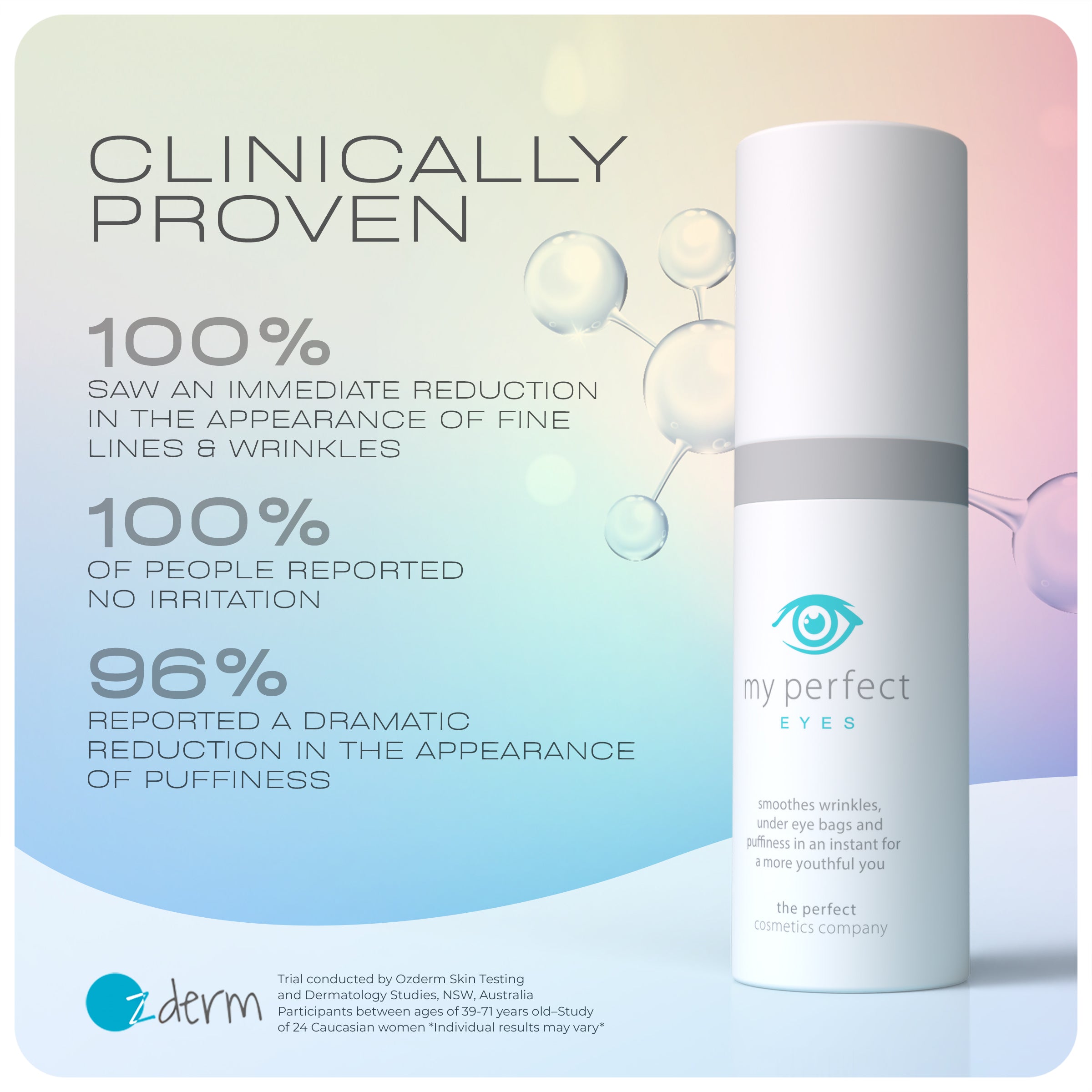 The Perfect Renewal Set
