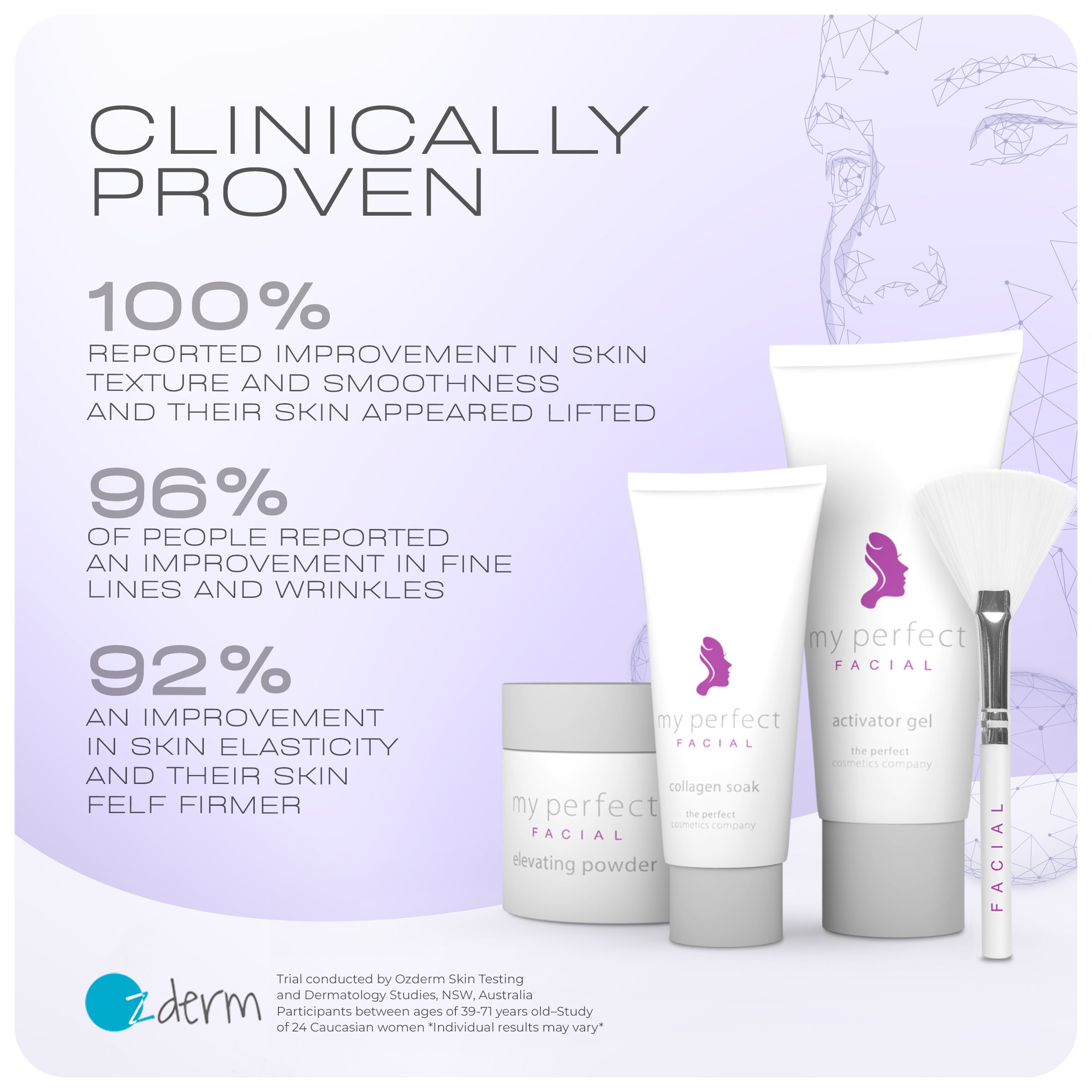 The Perfect Renewal Set