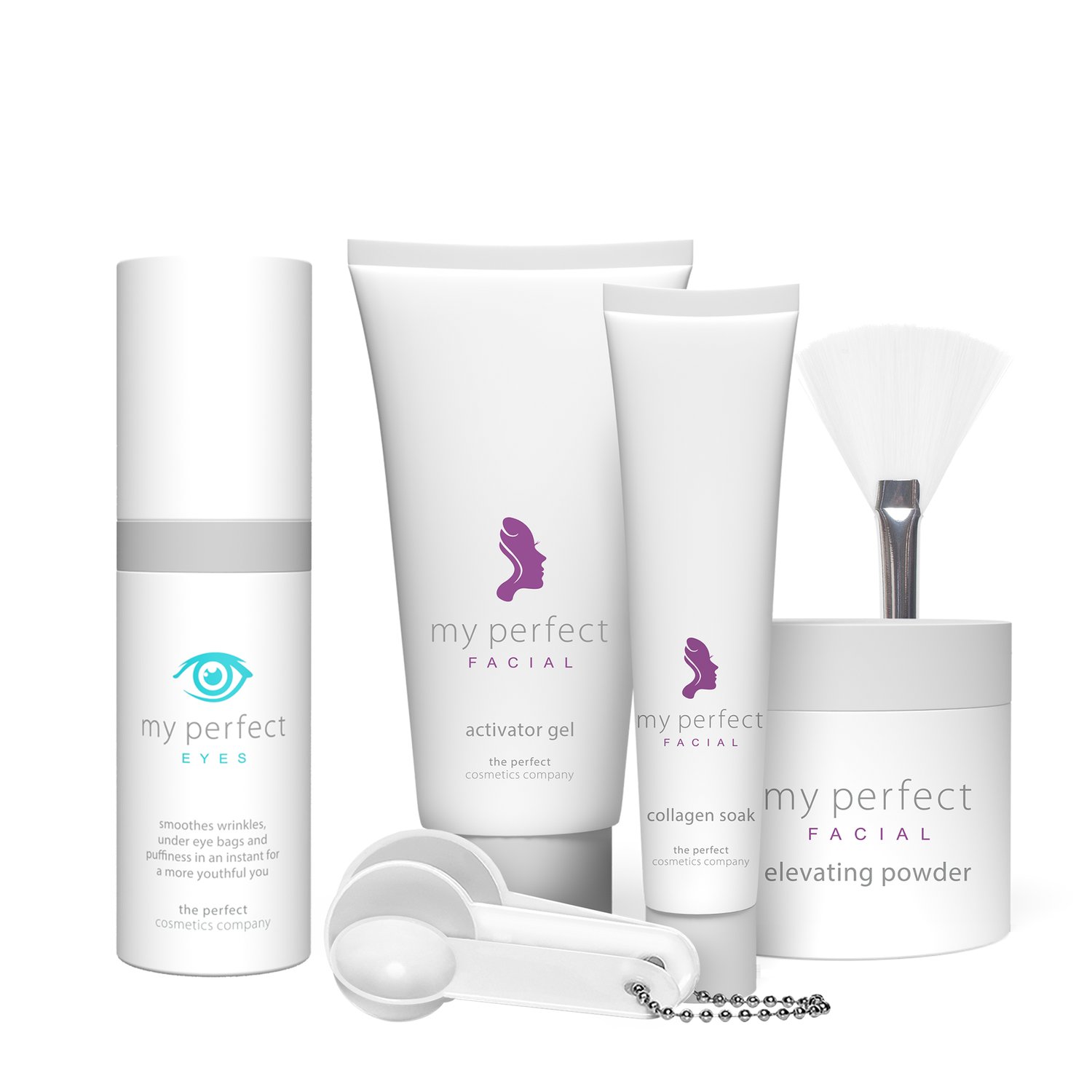 My Perfect Transformation Duo